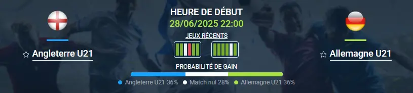 pronostic Angleterre U21-Allemagne U21