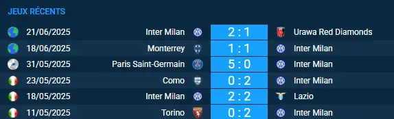 pronostic Inter Milan-River Plate Buenos Aires