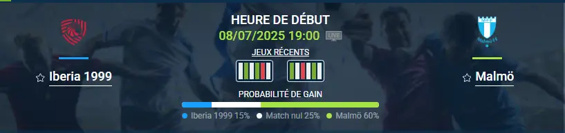 pronostic Iberia 1999-Malmö