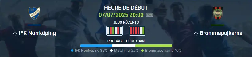 pronostic IFK Norrköping – Brommapojkarna