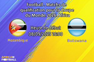 Mozambique – Botswana