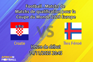 Croatie — Îles Féroé__main