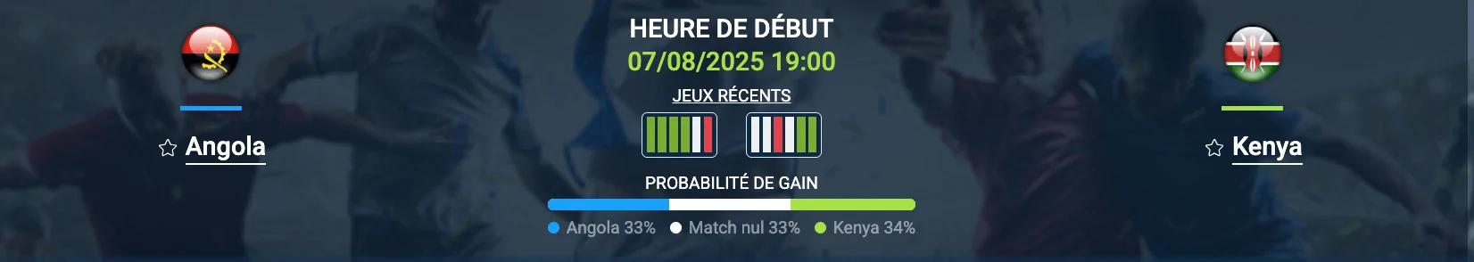Pronostic Angola-Kenya