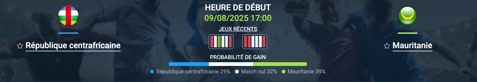 Pronostic Centrafrique-Mauritanie