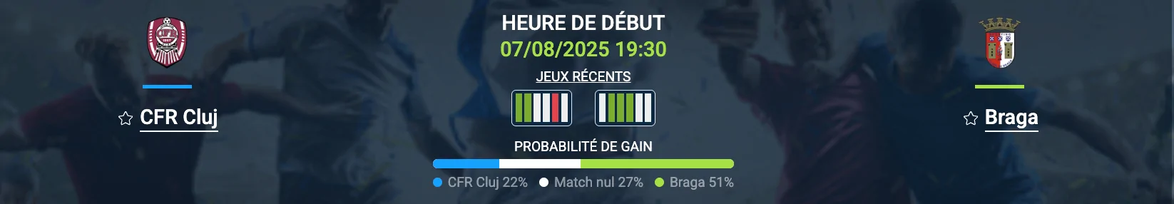 Pronostic CFR Cluj-Braga