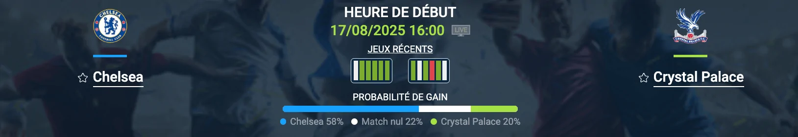 Pronostic Chelsea – Crystal Palace