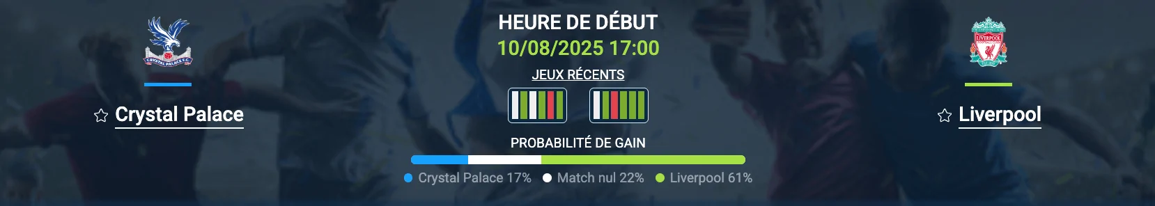 Pronostic Crystal Palace-Liverpool