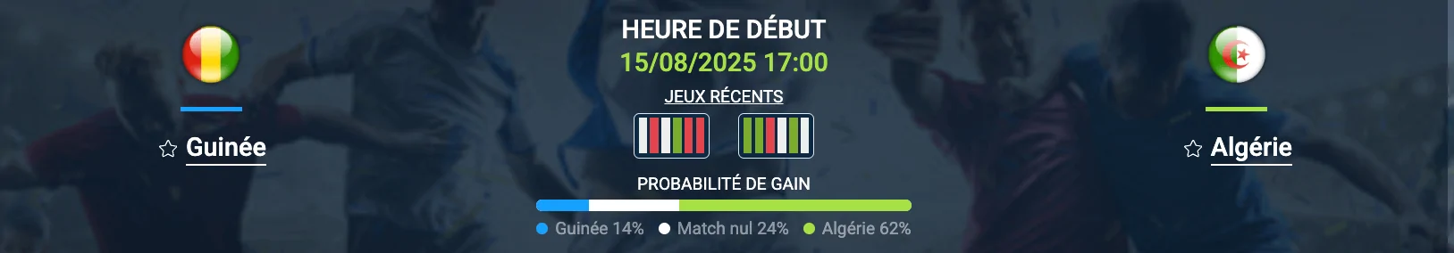Pronostic Guinée–Algérie