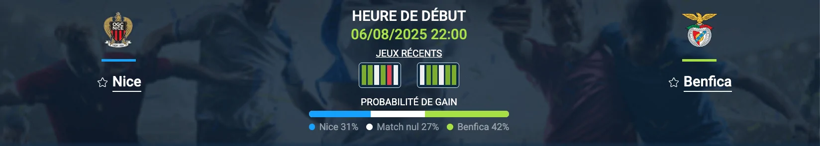 Pronostic Nice-Benfica