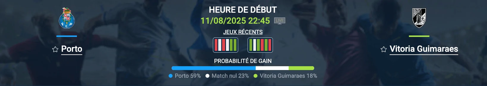 Pronostic Porto-Vitoria Guimaraes