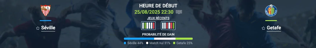 Pronostic Séville – Getafe