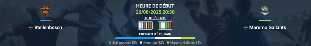 Pronostic Stellenbosch – Marumo Gallants