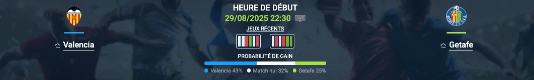 Pronostic Valencia–Getafe