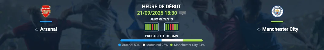 Pronostic Arsenal-Manchester City