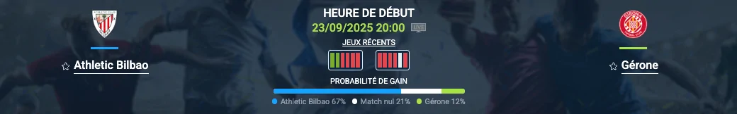 Pronostic Athletic Bilbao-Gérone