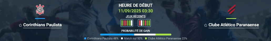 Pronostic Corinthians-Atlético Paranaense