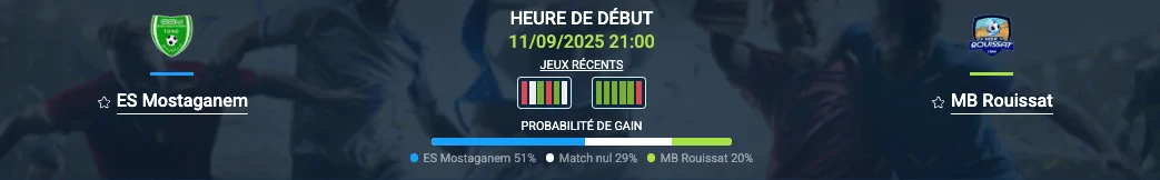 Pronostic ES Mostaganem-MB Rouissat