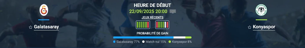 Pronostic Galatasaray-Konyaspor