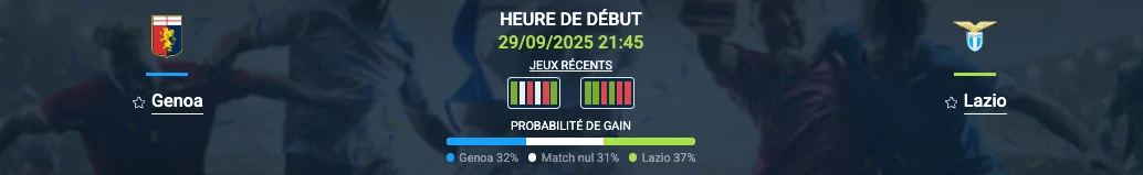 Pronostic Genoa-Lazio