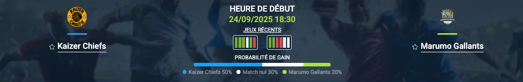 Pronostic Kaizer Chiefs-Marumo Gallants