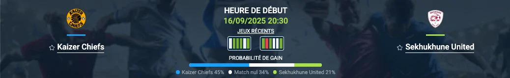 Pronostic Kaizer Chiefs-Sekhukhune United