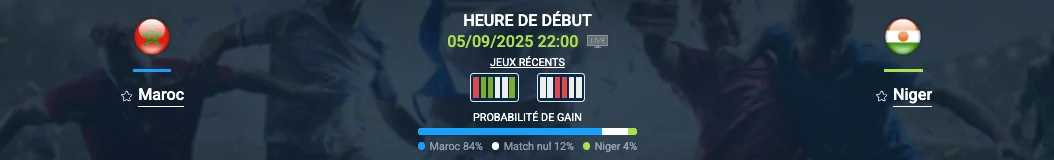  Pronostic Maroc-Niger