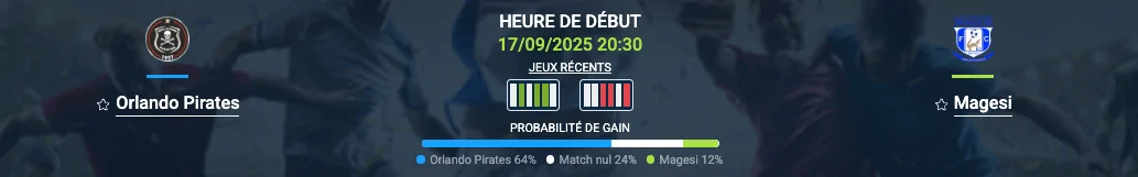 Pronostic Orlando Pirates-Magesi