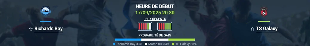 Pronostic Richards Bay-TS Galaxy