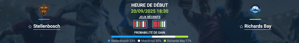 Pronostic Stellenbosch-Richards Bay