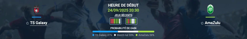 Pronostic TS Galaxy-AmaZulu