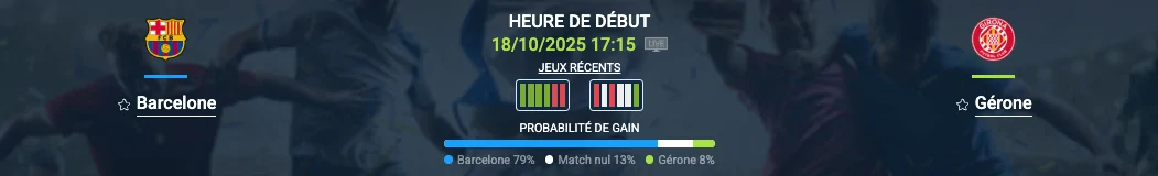 Pronostic Barcelone - Gérone