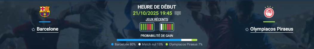 Pronostic Barcelone - Olympiacos