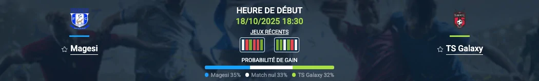 Pronostic Magesi - TS Galaxy