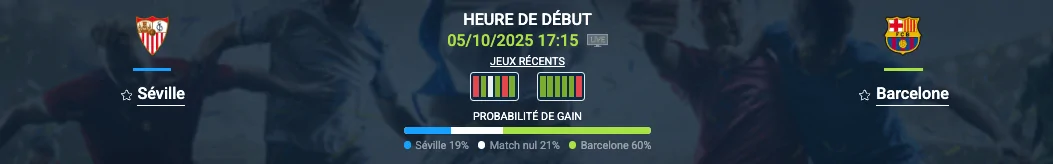 Pronostic Séville-Barcelone