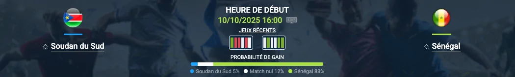Pronostic Soudan du Sud-Sénégal