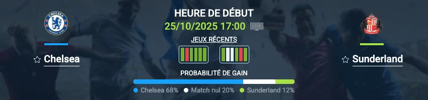 Pronostic Chelsea – Sunderland