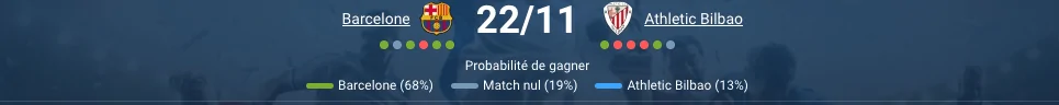 Pronostic Barcelone - Athletic Bilbao