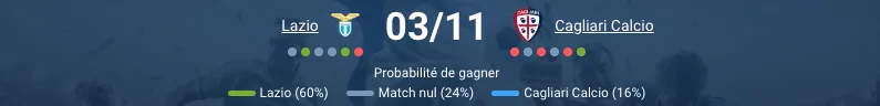 Lazio jouant contre Cagliari au Stadio Olimpico.