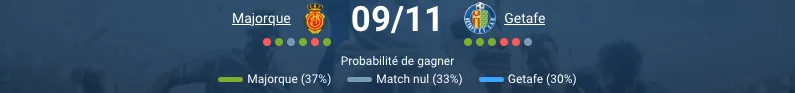 Pronostic Majorque - Getafe