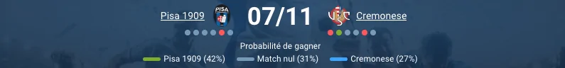 Découvrez notre pronostic pour le match Pisa 1909 - Cremonese. Évaluez les performances des équipes et trouvez le meilleur pari pour ce duel.