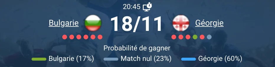 Match entre la Bulgarie et la Géorgie au Stade Vasil Levski.