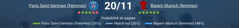 Les joueuses du PSG s'échauffent avant le match.