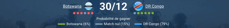  Pronostic Botswana — DR Congo