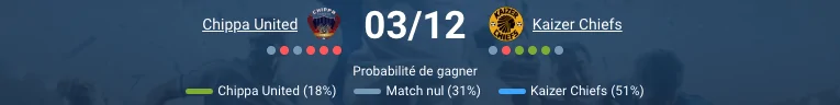 Chippa United en action lors d'un match de Premier League.