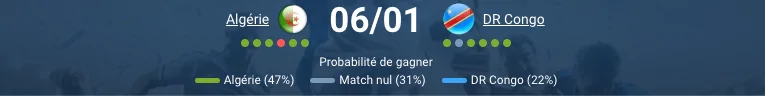Match Algérie – DR Congo en huitième de finale CAN, analyse pronostic buts