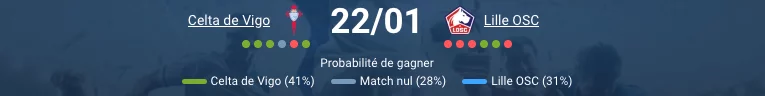 Celta Vigo vs Lille - UEL 22/01