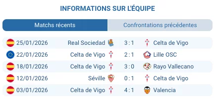 Stade Rajko Mitić Marakana Belgrade Crvena Zvezda 53000 places Ligue Europa