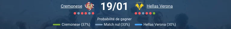 Cremonese Hellas Verona Serie A Stadio Giovanni Zini janvier 2026 duel