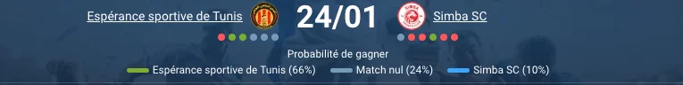 Stade Olympique Rades Tunis Esperance 60000 supporters ambiance hostile CAF Champions League Afrique