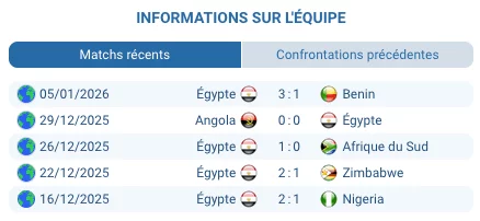 Amad Diallo lors du match Égypte — Côte d'Ivoire, quart de finale CAN